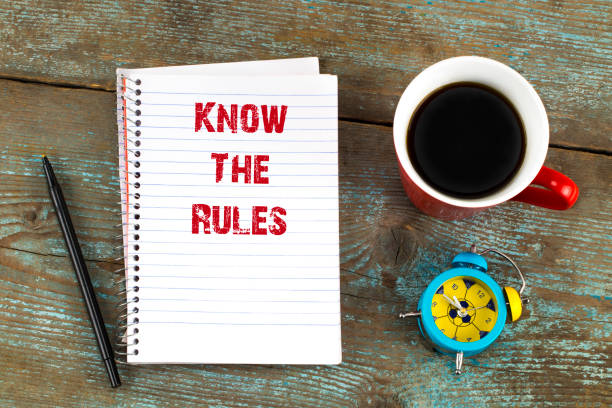 istock know the rules- text on notepad with, cup of coffee on wooden desk. Top view 904936754