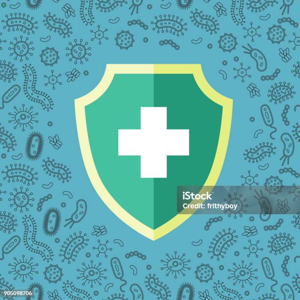 Ilustración de Protector Higiénico Protección De Virus Gérmenes Y Bacterias Ilustración De Vector De Estilo Plano y más Vectores Libres de Derechos de Sistema inmune humano