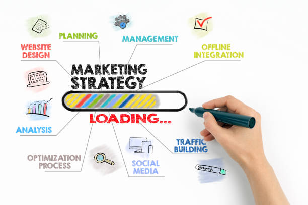 istock marketing strategy Concept. Chart with keywords and icons on white background 905114738