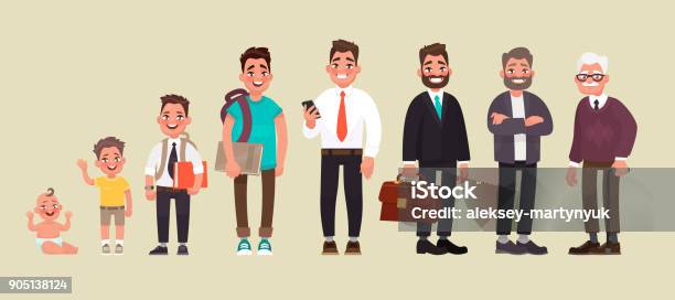 Character Of A Man In Different Ages A Baby A Child A Teenager An Adult An Elderly Person The Life Cycle Stock Illustration - Download Image Now