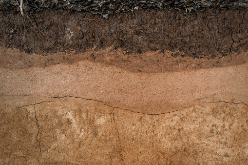 Form of soil layers,its colour and textures,texture layers of earth