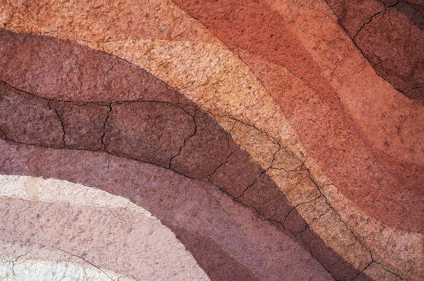 istock Form of soil layers,its colour and textures 905277918