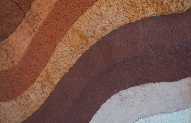 istock Form of soil layers,its colour and textures 905277934