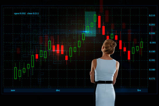 istock Stock and trading concept 905333718
