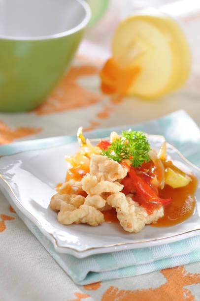 Chicken kuluyuk