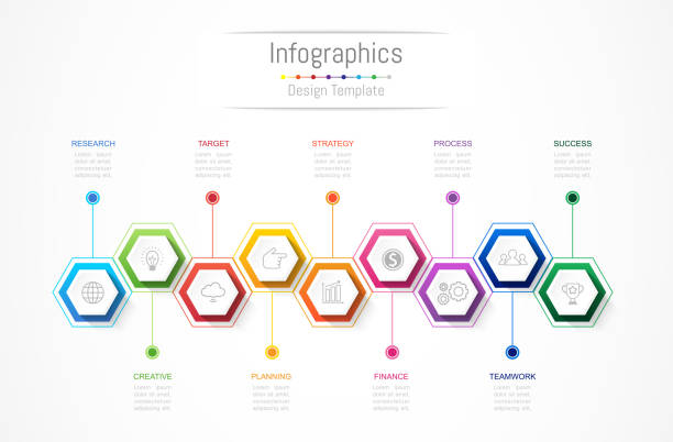 ilustraciones, imágenes clip art, dibujos animados e iconos de stock de elementos de diseño de infografía para que sus datos de negocios con 9 opciones, piezas, medidas, plazos o procesos. ilustración de vector. - 9