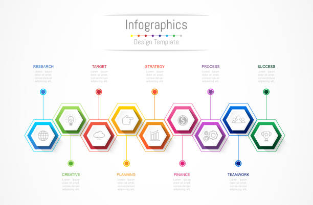 элементы инфографики для бизнес-данных с 9 вариантами, частями, шагами, сроками или процессами. векторная иллюстрация. - 8 stock illustrations