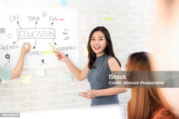 Oversea Woman College Student Making A Presentation In Classroom Stock Photo - Download Image Now