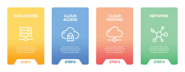 szablon projektu infografiki cloud computing - multi colored business network server it support stock illustrations