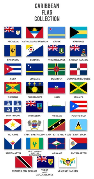 Vector illustration of Caribbean Flag Collection