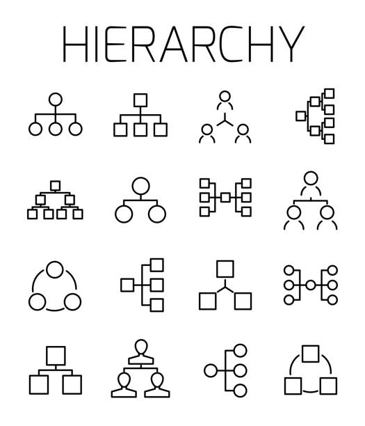 Hierarchy related vector icon set. Hierarchy related vector icon set. Well-crafted sign in thin line style with editable stroke. Vector symbols isolated on a white background. Simple pictograms. corporate hierarchy stock illustrations
