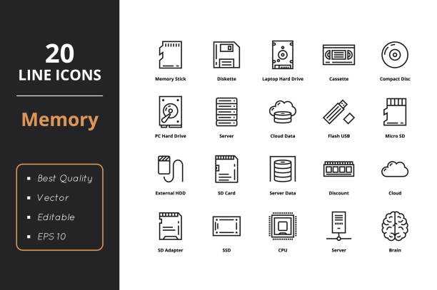 illustrations, cliparts, dessins animés et icônes de 20 haute qualité ligne icône de la mémoire - carte mémoire