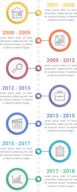 infografiki osi czasu - 5600 stock illustrations