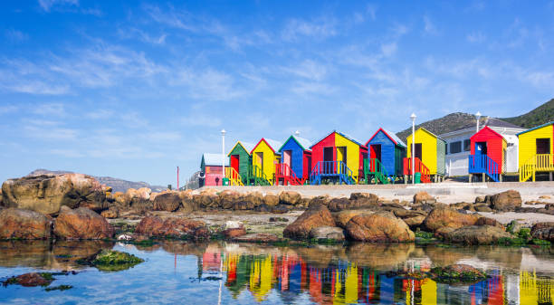 istock South Africa Coast 905702620