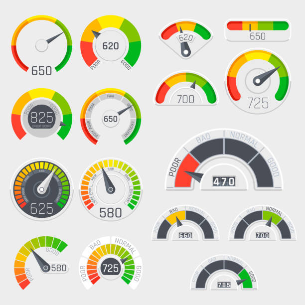 business credit score vektor tachos. kunden-zufriedenheit-indikatoren mit schlechten und guten - anzeigeinstrument stock-grafiken, -clipart, -cartoons und -symbole