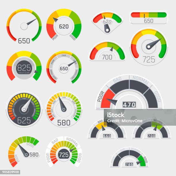 Entreprise Crédit Score Vecteur Compteurs De Vitesse Indicateurs De Satisfaction Du Client Avec Les Niveaux Mauvaises Et Bonnes Vecteurs libres de droits et plus d'images vectorielles de Compteur de vitesse