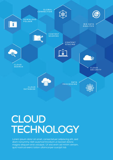 클라우드 기술입니다. 브로셔 템플릿 레이아웃, 표지 디자인 - network security symbol community computer icon stock illustrations
