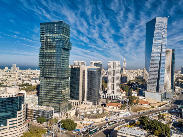 istock sky line of Tel Aviv 905890966