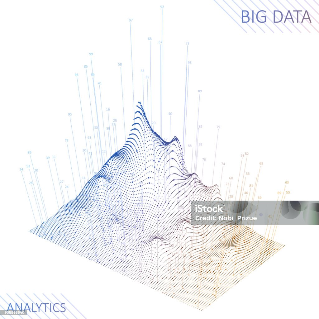 An Abstract Visualization Examples Abstract Infographics Visualization Stock Illustration - Download Image ...