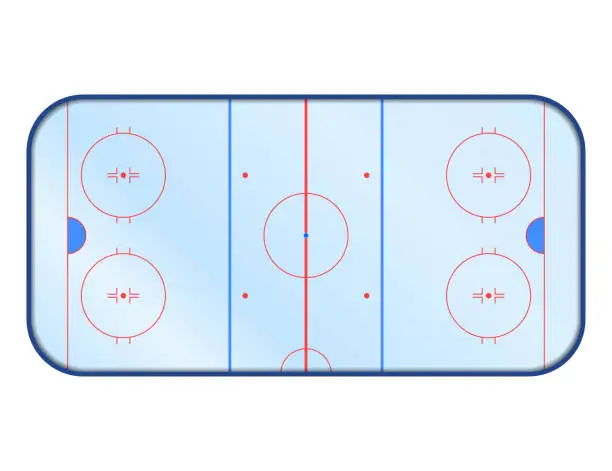 Vector illustration of Vector ice hockey rink with markup. Isolated on white.