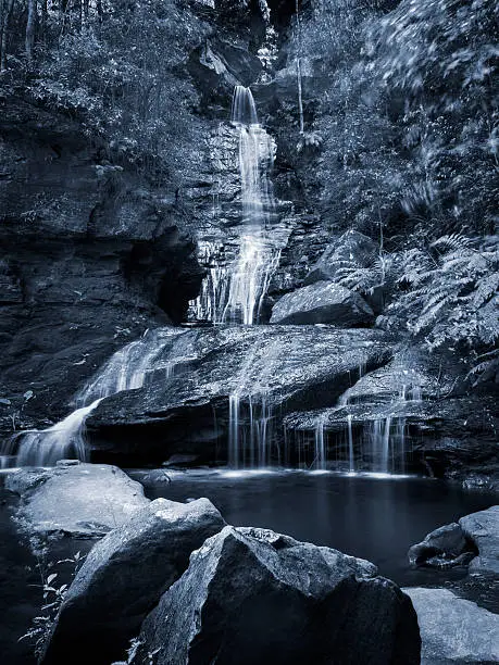 Photo of Water - Blue Waterfall #6