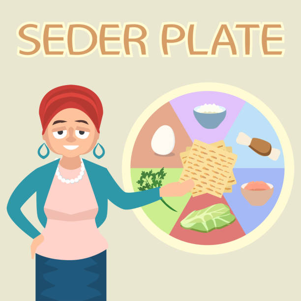 illustrazioni stock, clip art, cartoni animati e icone di tendenza di carattere femminile ebreo spiegando seder piastra vettoriale illustrativo - passover seder table judaism