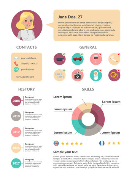 Female resume sample. Female resume sample. Skills and abilities, experience and appearance. modern resume template stock illustrations