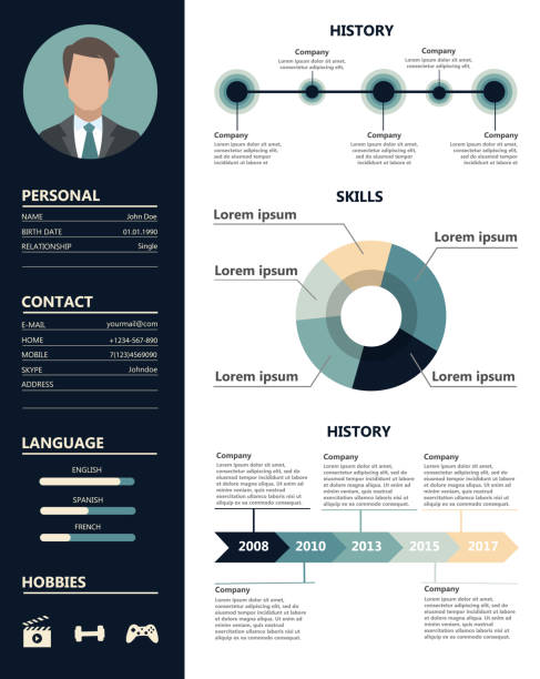 ilustrações, clipart, desenhos animados e ícones de exemplo de currículo masculino. - infographic resume skill business