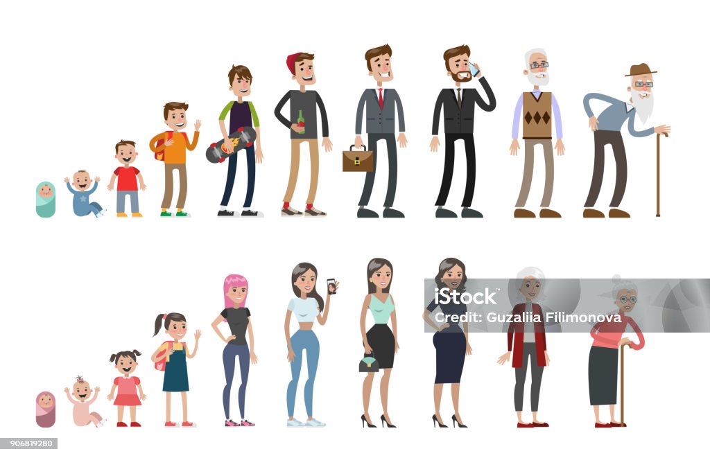 Life stages set. Life stages set. Man and woman. From baby to old. Child stock vector