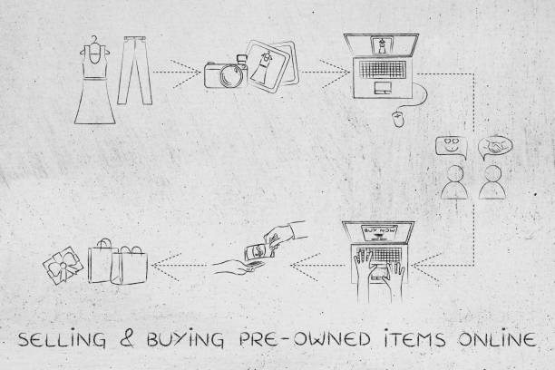 concept of selling and buying secondhand fashion online: upload items ads, communicate with customers and send pre-owned clothing