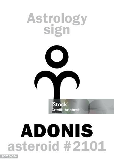Alphabet De Lastrologie  Adonis Vecteurs libres de droits et plus d'images vectorielles de Adonis