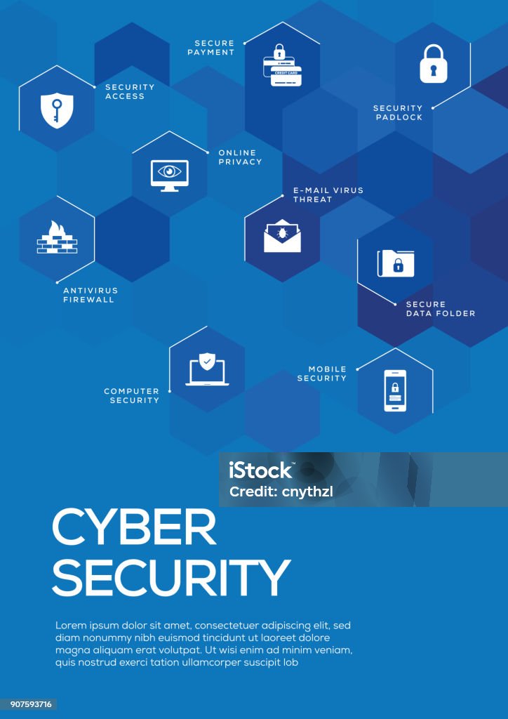 Cyber Security. Brochure Template Layout, Cover Design Network Security stock vector