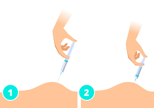 Indoct Injection A Doctor Makes An Intramuscular Injection Vector Flat Illustration ...
