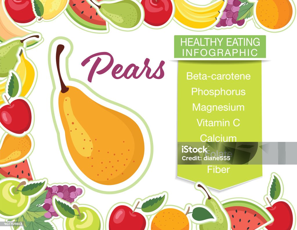 Fruit Nutrition Infographic - Healthy eating Infographic with nutritional facts for fruits on a white base. Nutrients data from the Canada Food Guide. Simple drawings with bright colors. Several layers for easier editing. Apple - Fruit stock vector