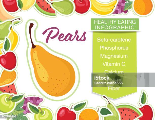 Fruit Nutrition Infographic Healthy Eating Stock Illustration - Download Image Now - Apple - Fruit, Banana, Banner - Sign