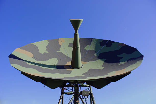 Camouflage satellite dish stock photo