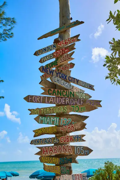 Key West beach distance signs to worldwide landmarks Florida USA Fort Zachary Taylor