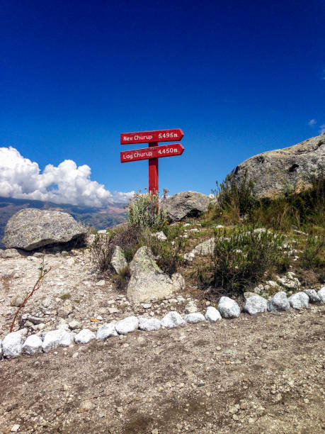 istock High Altitude Sign Near Lake Churup In Peru 908045546