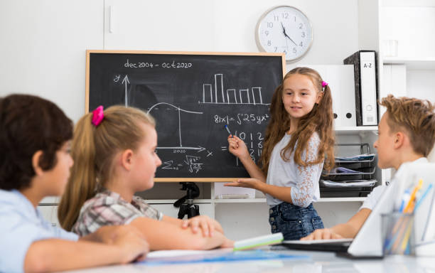 istock Girl discussing about mathematical formulas 908130952