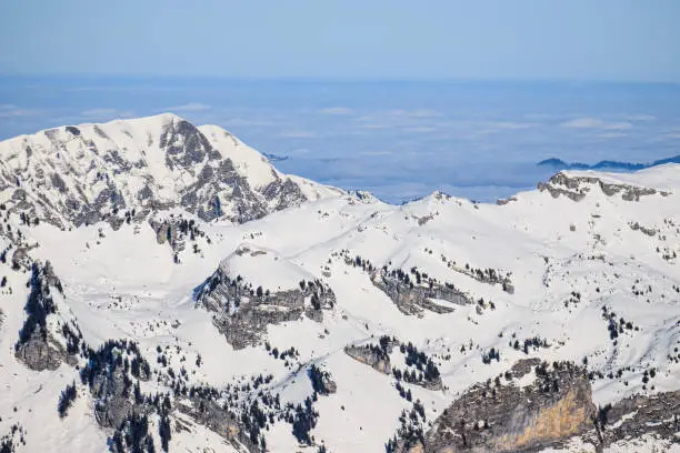 Photo of View of the ski resort Jungfrau Wengen