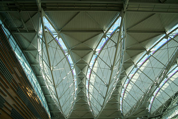 istock International Airport 90839334