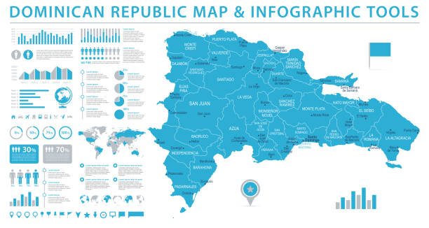 Dominican Republic Map - Info Graphic Vector Illustration Dominican Republic Map - Detailed Info Graphic Vector Illustration dominican republic map stock illustrations