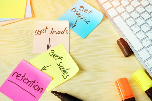 istock Marketing and sales funnel for e commerce on a sticks. 908547668