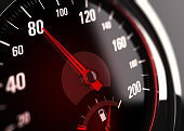 Speedometer, Speed Limit at 80 km per hour