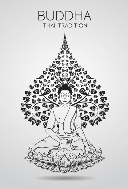 istock Buddha and Bodhi tree of thai tradition,vesak day,vector 908581938
