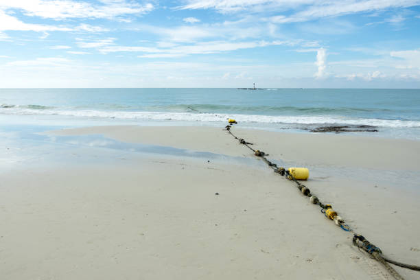 Sea and beach and sky.