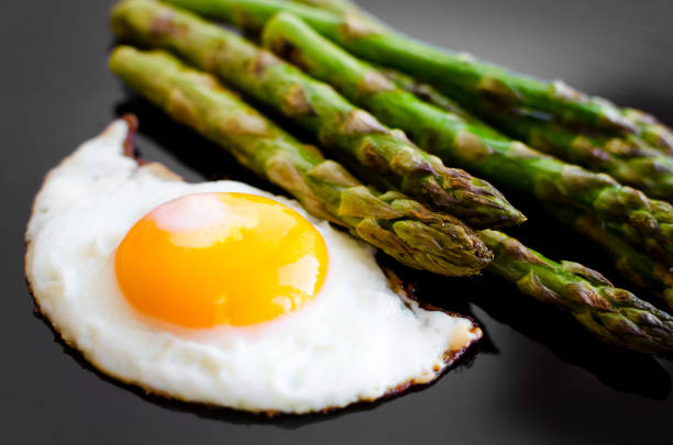 istock Fried egg and roasted fresh asparagus in black plate 908849864
