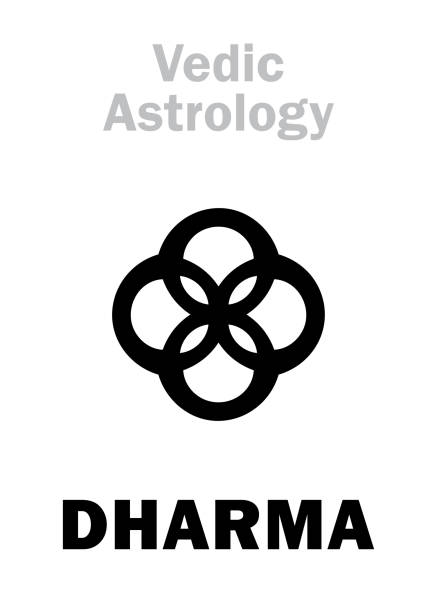 Astrology Alphabet: DHARMA, The Principle of Cosmic Order and Harmony. Hieroglyphics character sign (single symbol). Astrology Alphabet: DHARMA, The Principle of Cosmic Order and Harmony. Hieroglyphics character sign (single symbol). dharma chakra stock illustrations
