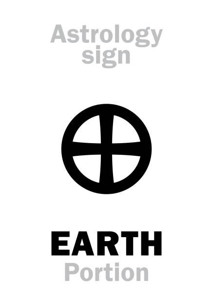 ilustrações de stock, clip art, desenhos animados e ícones de astrology alphabet: sign of earth (portion, or pars terrae). hieroglyphics character sign (single symbol). - map the future of civilization