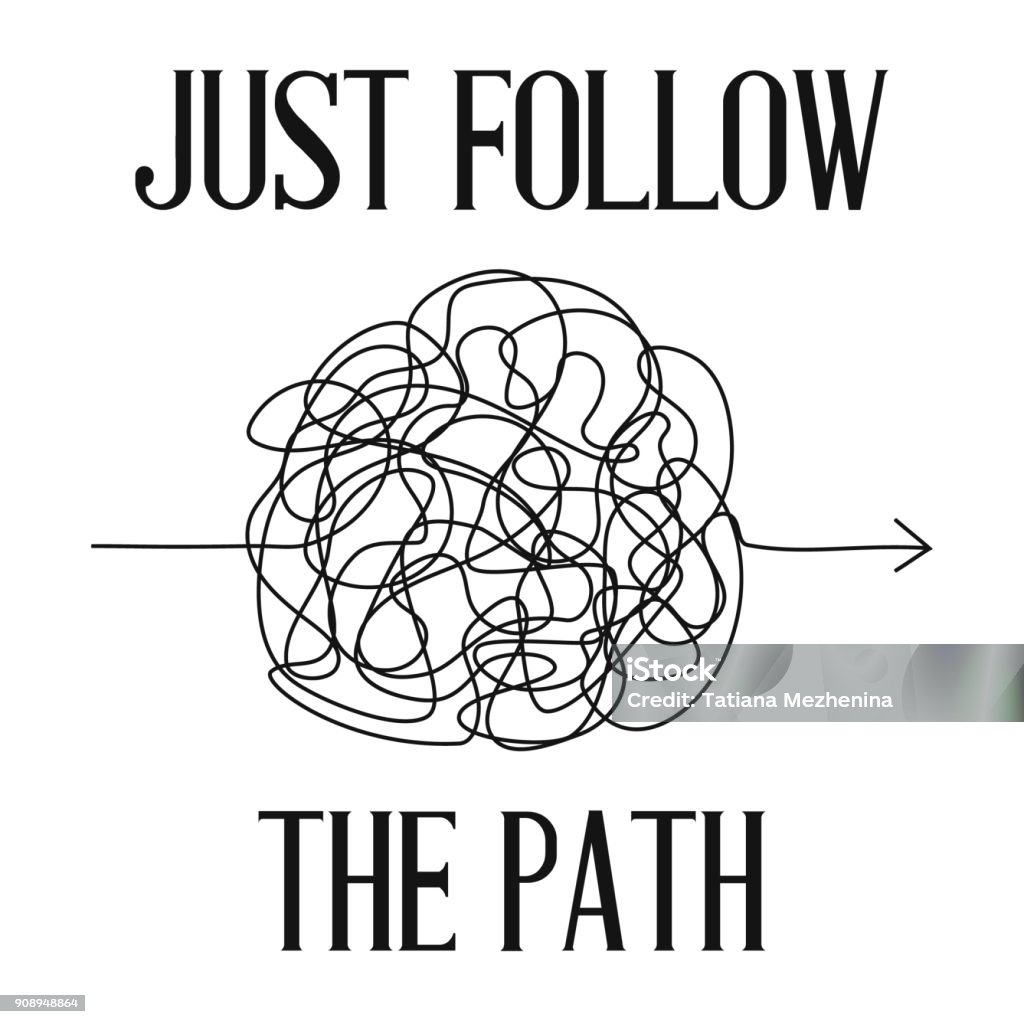 Symbol of complicated way, chaos, follow the path Print or poster with vector symbol of complicated way with scribbled round element, chaos sign, pass the way linear arrow with clew or tangle ball in center. Card with text just follow the path Following - Moving Activity stock vector